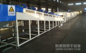 NMT-SDL-984礦產(chǎn)（顆粒、壓球）烘干線