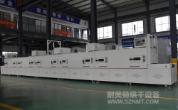 熱烈祝賀寧國市裕華電器有限公司與耐美特集團上海分公司成功簽約1臺汽車電容灌膠固化隧道爐烘干線24萬元！